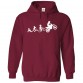 Evolution of Men Art Classic Unisex Kids and Adults Pullover Hoodie									 									 									